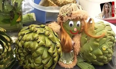 Listeleme Görseli