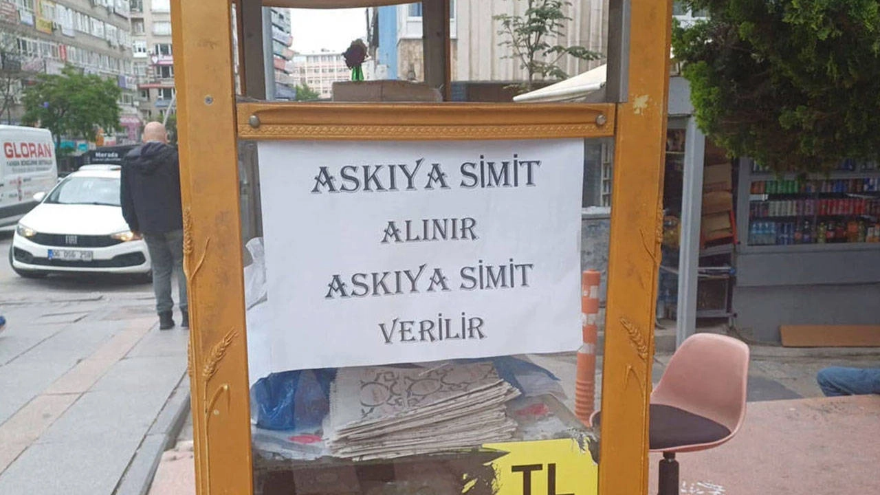 Listeleme Görseli